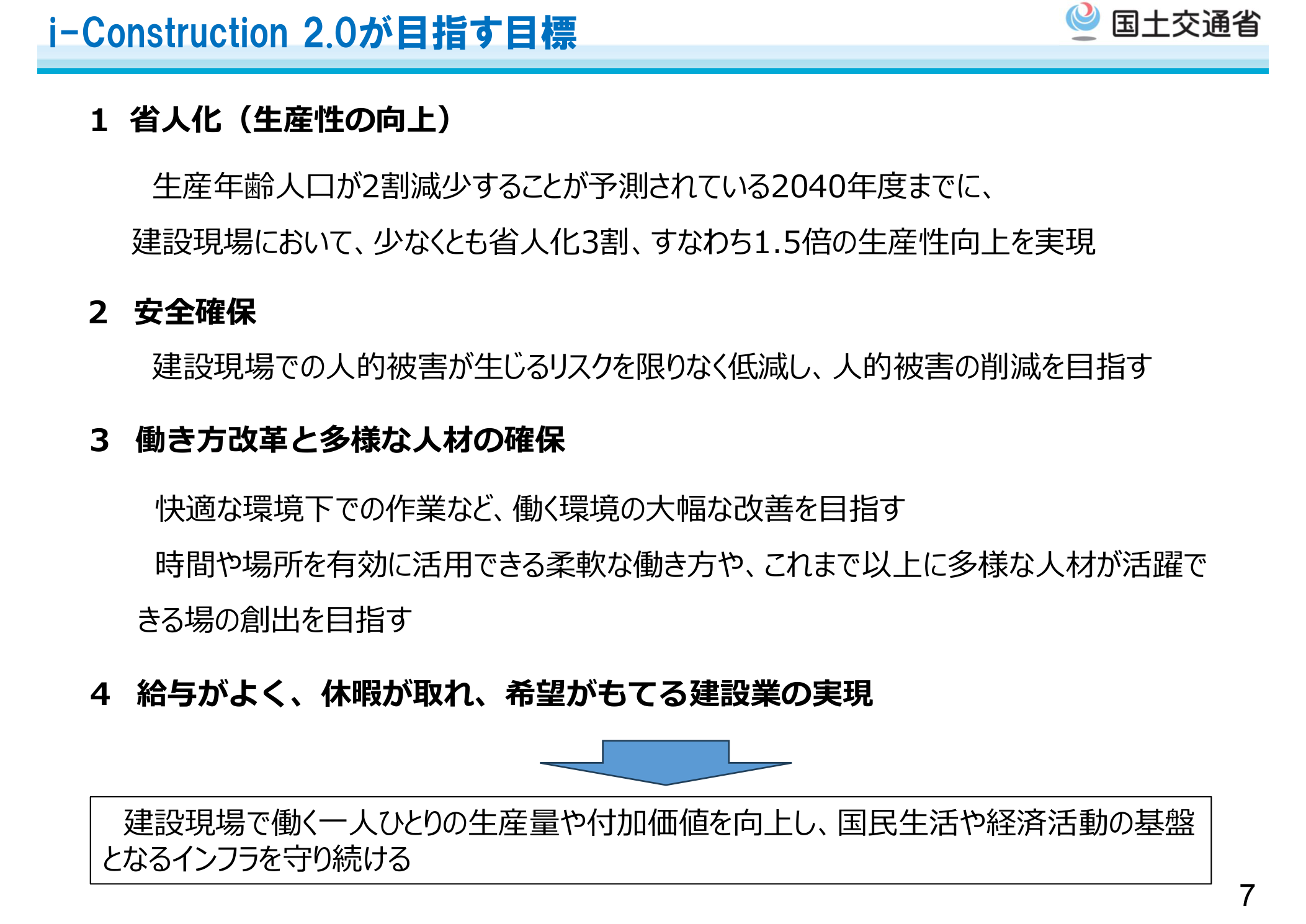 国土交通省 i-Construction 2.0 概要版（令和6年4月） i-Construction 2.0 が目指す目標