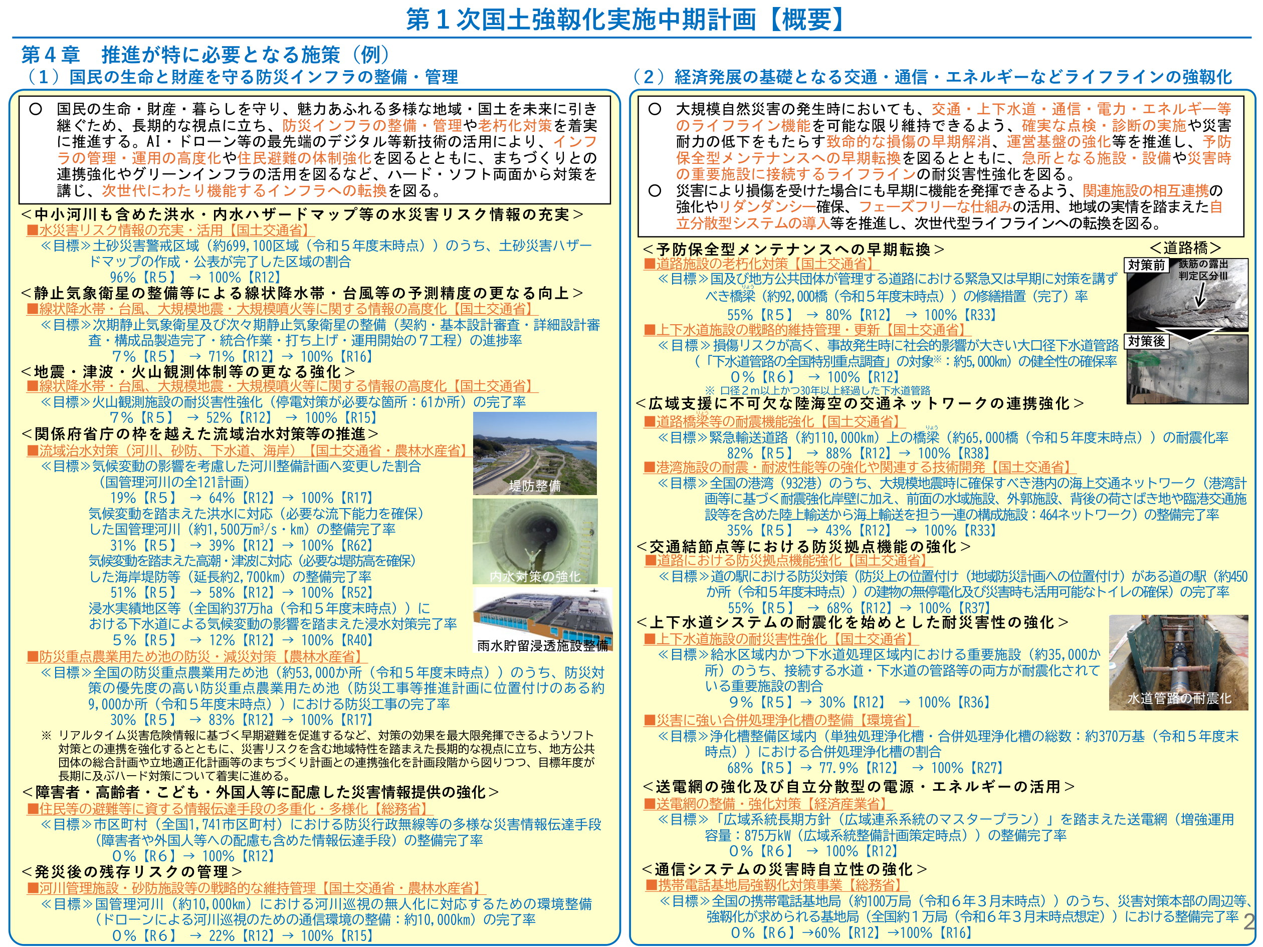 第1次国土強靱化実施中期計画【概要】推進が特に必要な施策（防災インフラ整備）